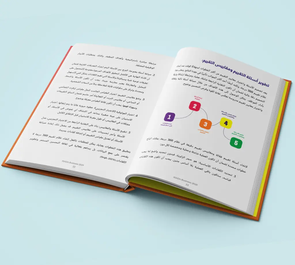 تقييم الاداء riada business (2).webp