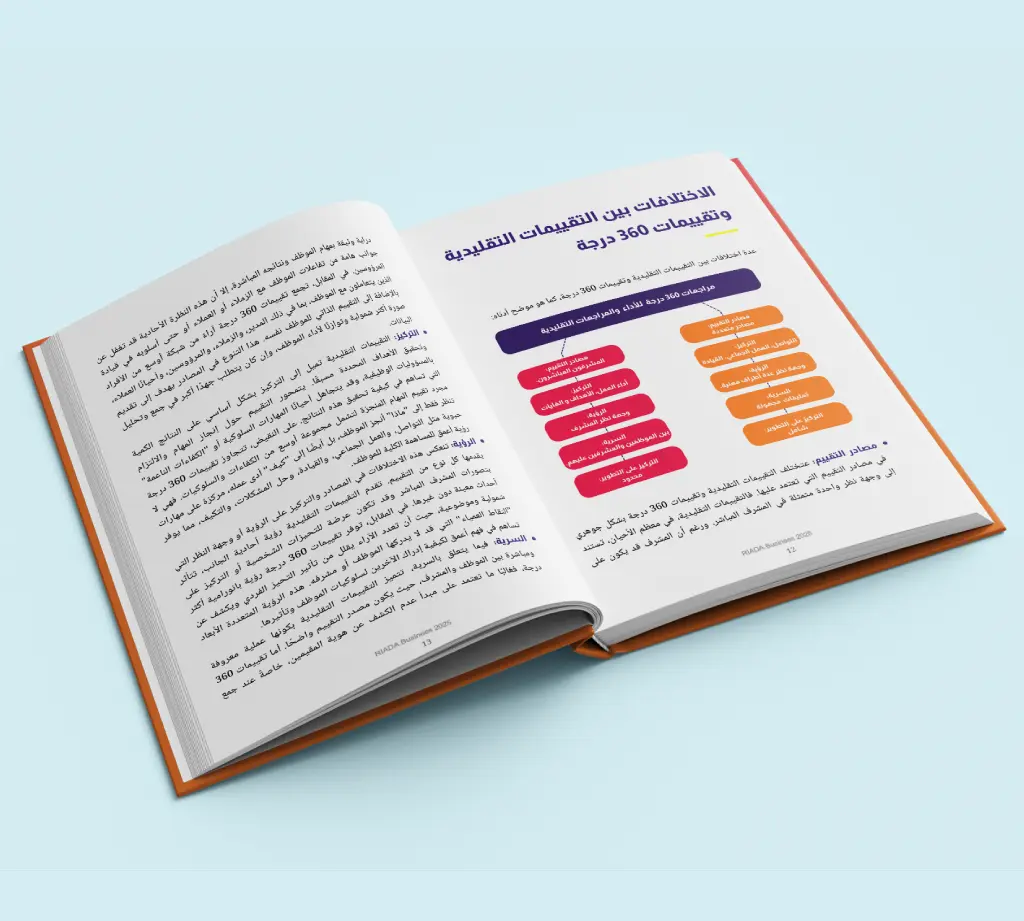 تقييم الاداء riada business (3).webp