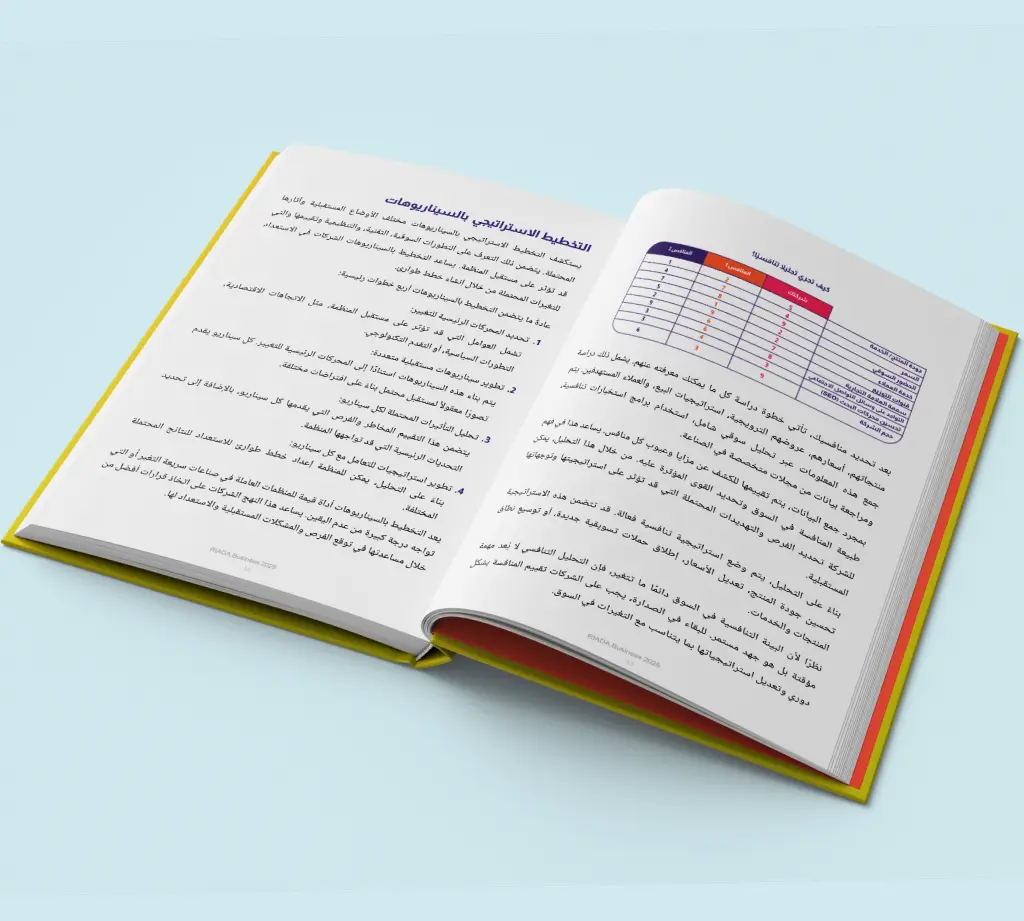 العلامة التجارية riada business (7).webp