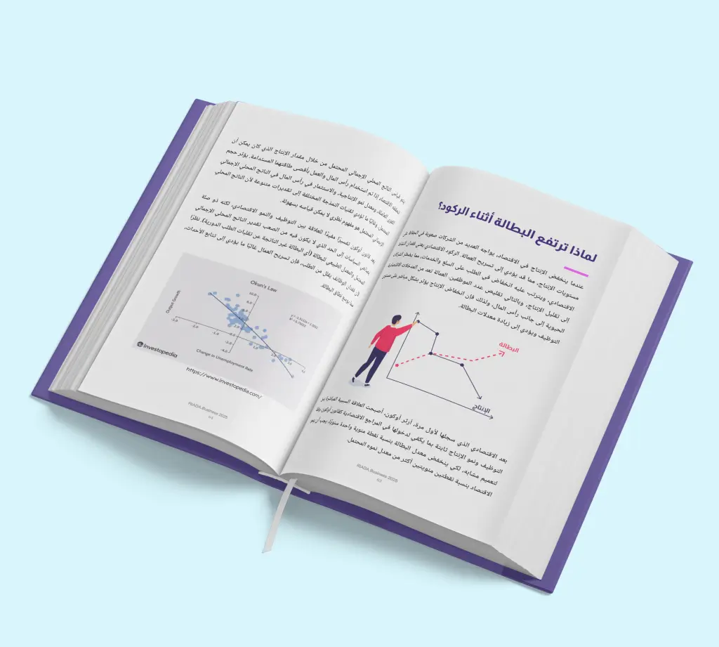 افهم الازمة المالية (5).webp