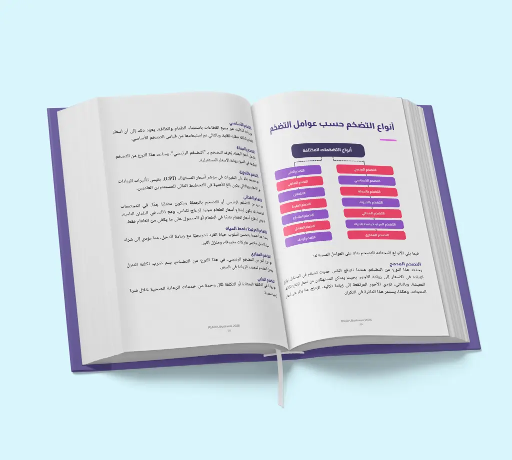 افهم الازمة المالية (4).webp