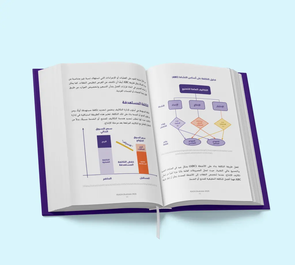 افهم الادارة المالية RIADA BUSINESS (2).webp
