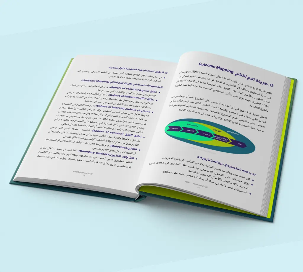 منهجيات ادارة المشاريع RIADA BUSINESS (2).webp