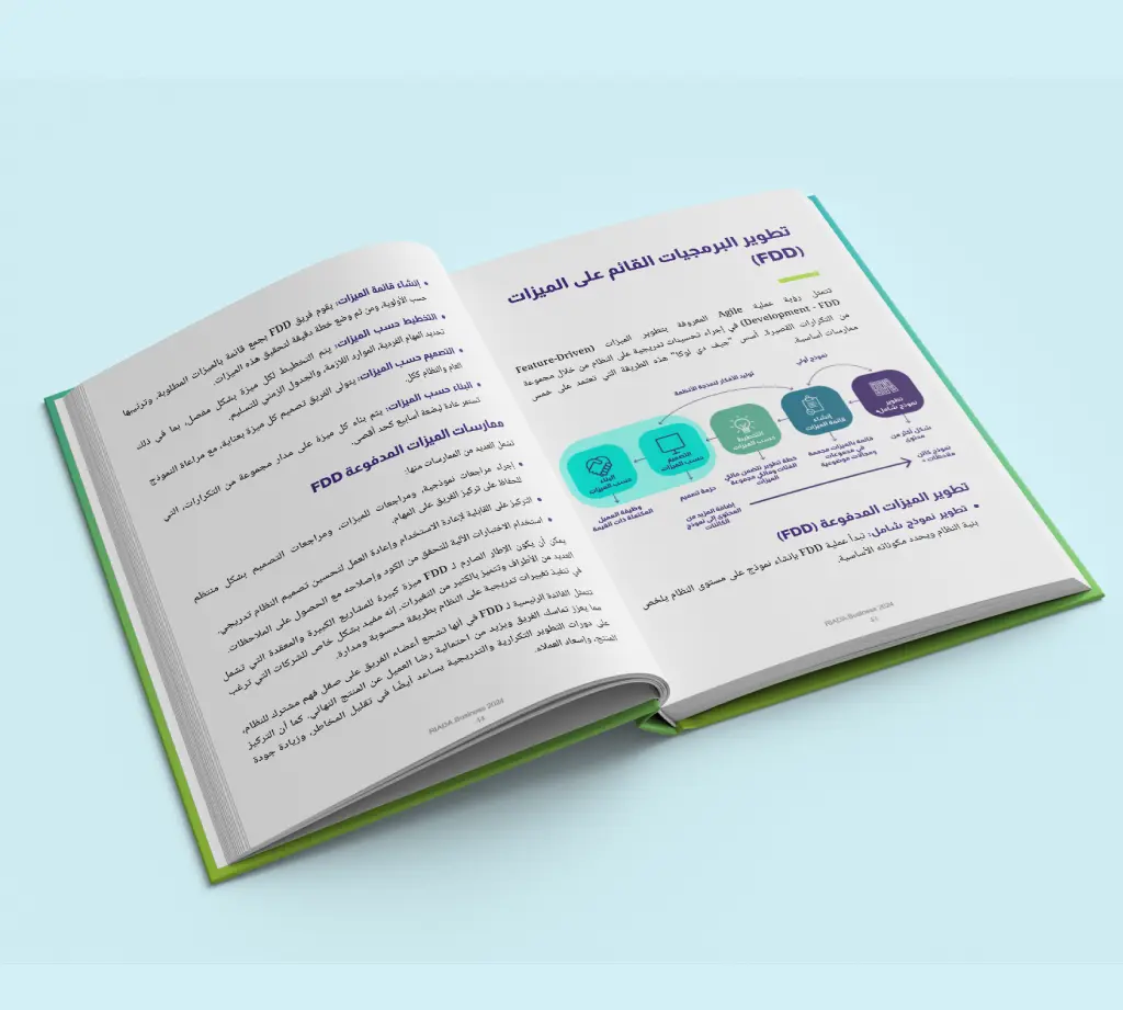 منهجية agile RIADA BUSINESS.webp