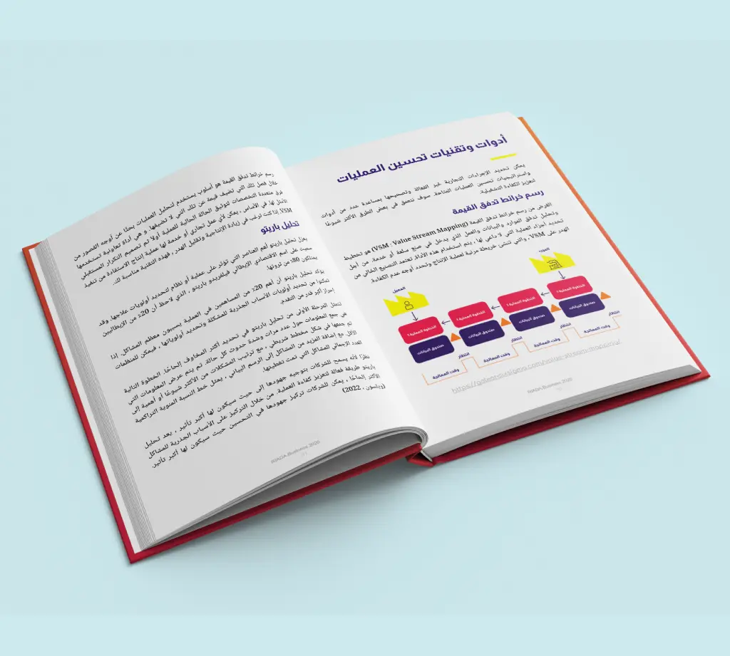 Talent Management And Enboarding _ إدارة المواهب و (1).webp