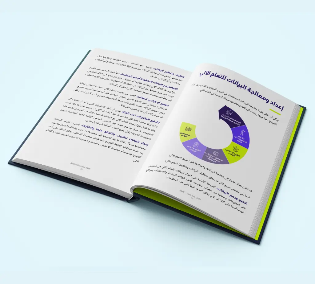 التعلم الآلي  RIADA BUSINESS.webp