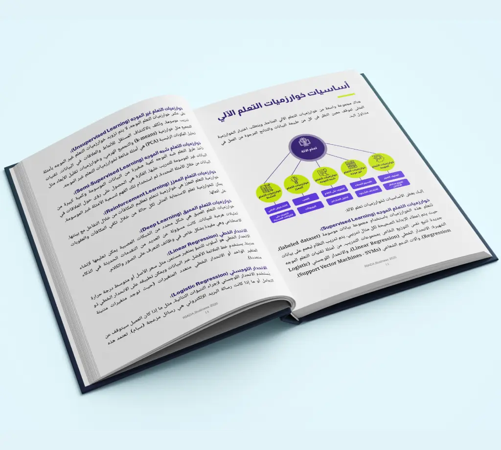التعلم الآلي  RIADA BUSINESS (3).webp