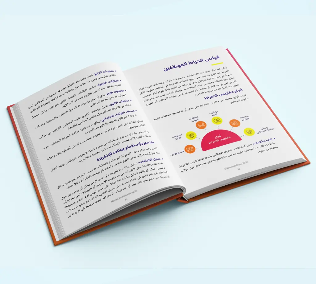 استراتيجيات اشراك الموظفين  RIADA BUSINESS (2) (1).webp