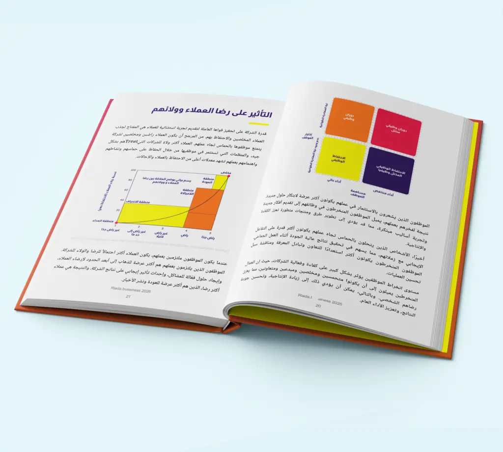 استراتيجيات اشراك الموظفين  RIADA BUSINESS (2) (2).webp