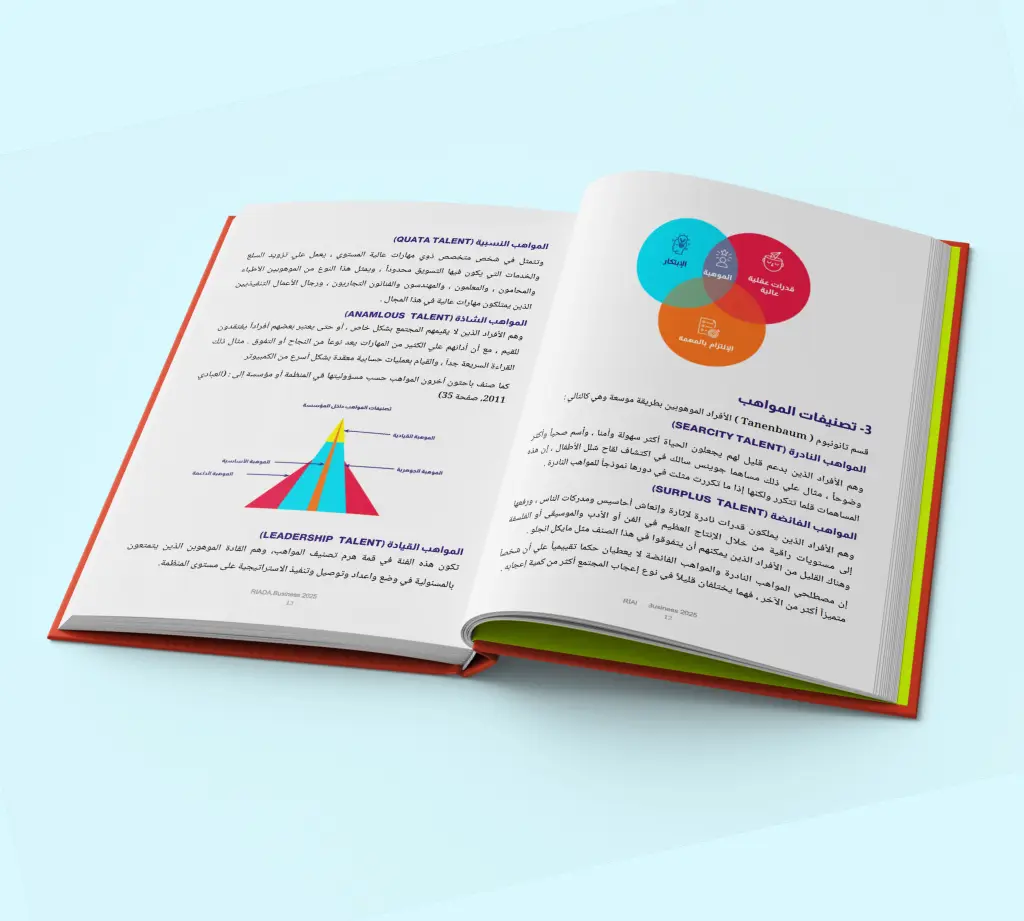 Talent Management And Enboarding _ إدارة المواهب و التوجيه _ RIADA BUSINESS_1.webp
